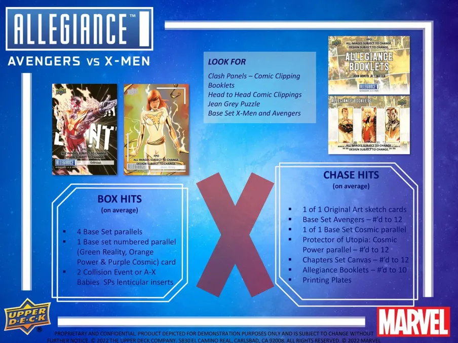 2023 Upper Deck Marvel Allegiance: Avengers VS X-Men Hobby Box 16 Packs per Box, 6 Cards per Pack